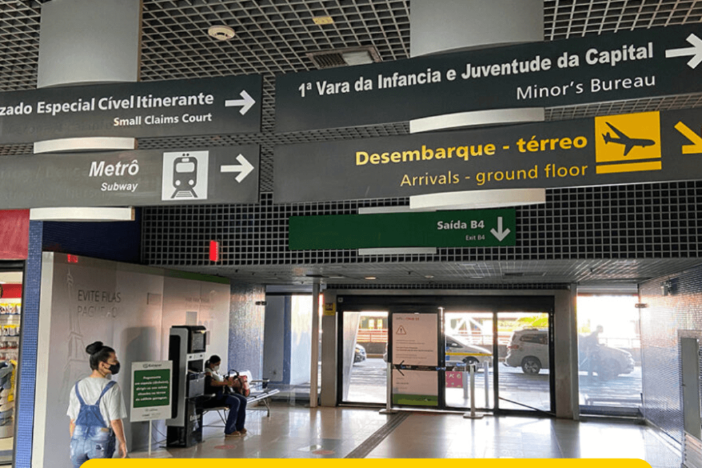Aeroporto de Recife: Guia Completo para Viajantes e Serviços